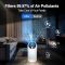 MOOKA Air Purifiers